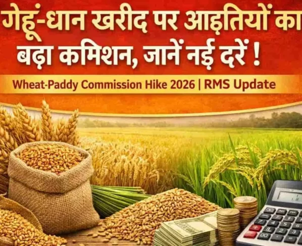 Sarkar Ka Bada Faisla , Dhan Khrid par badhaya Kamishion