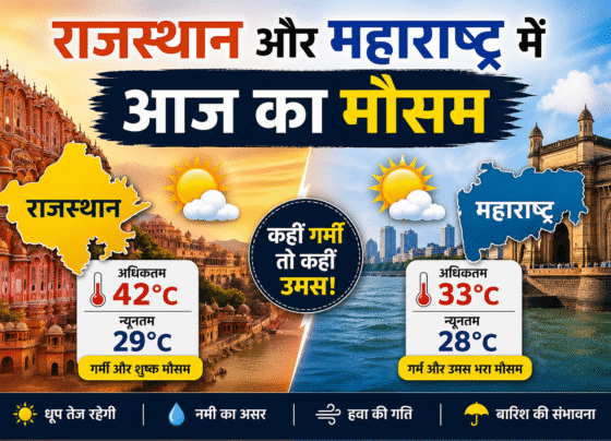 Rajasthan Or Maharashtra Me Aaj Ka Mousam