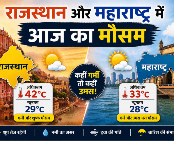 Rajasthan Or Maharashtra Me Aaj Ka Mousam