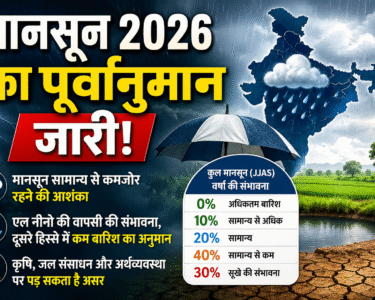 Monsoon 2026 Update