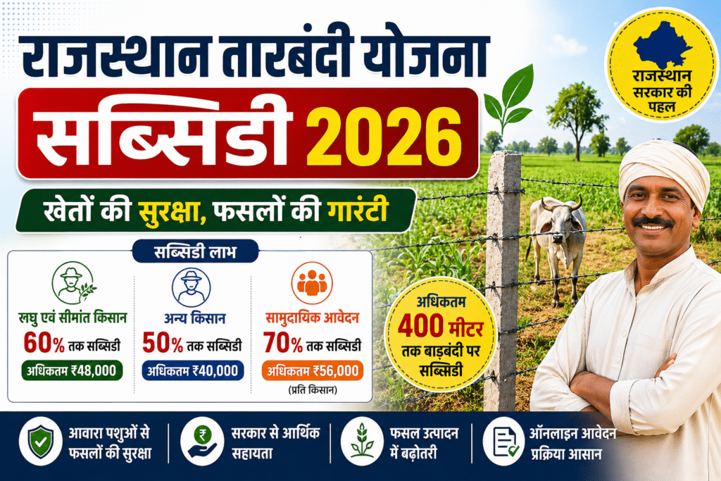 Rajasthan Tarbandi Yojana