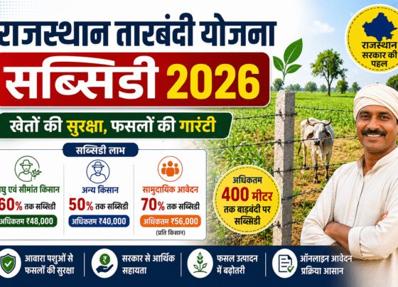 Rajasthan Tarbandi Yojana