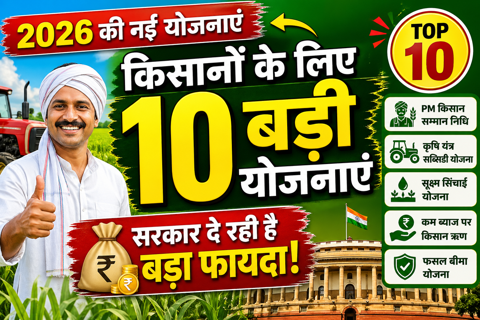 भारतीय किसानों के लिए सरकार की 10 प्रमुख योजनाएँ 2026 | पूरी जानकारी