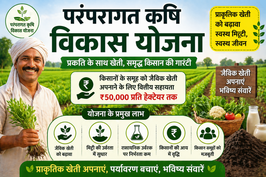 Government Schemes for Farmers 2026