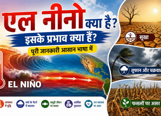 El Nino Kya Hai Or Iske Kya Prabhav Hai