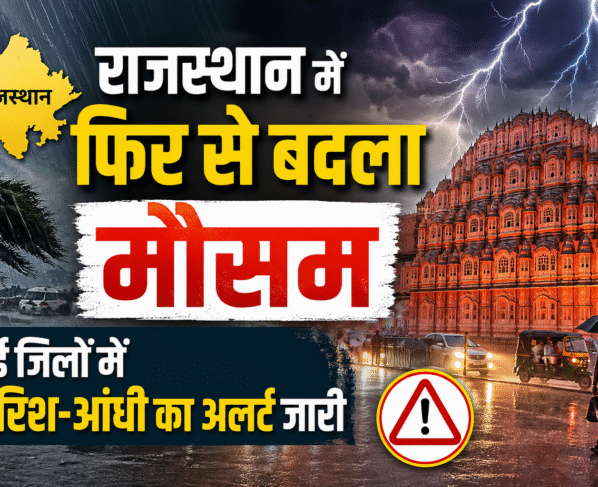 Today Weather