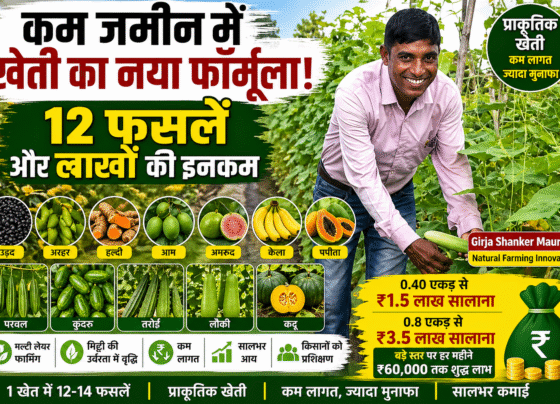 Girja Shanker Maurya natural farming success story