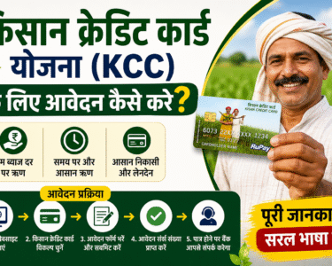 How To Apply For Kisan Credit Yojana