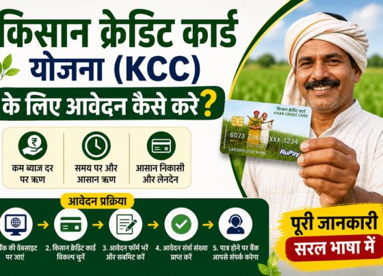 How To Apply For Kisan Credit Yojana