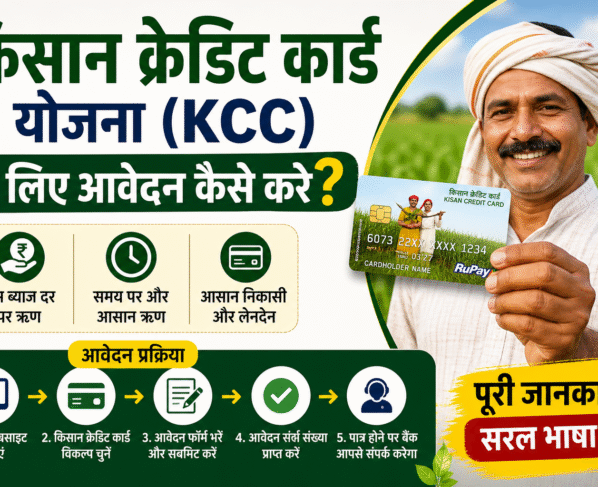 How To Apply For Kisan Credit Yojana