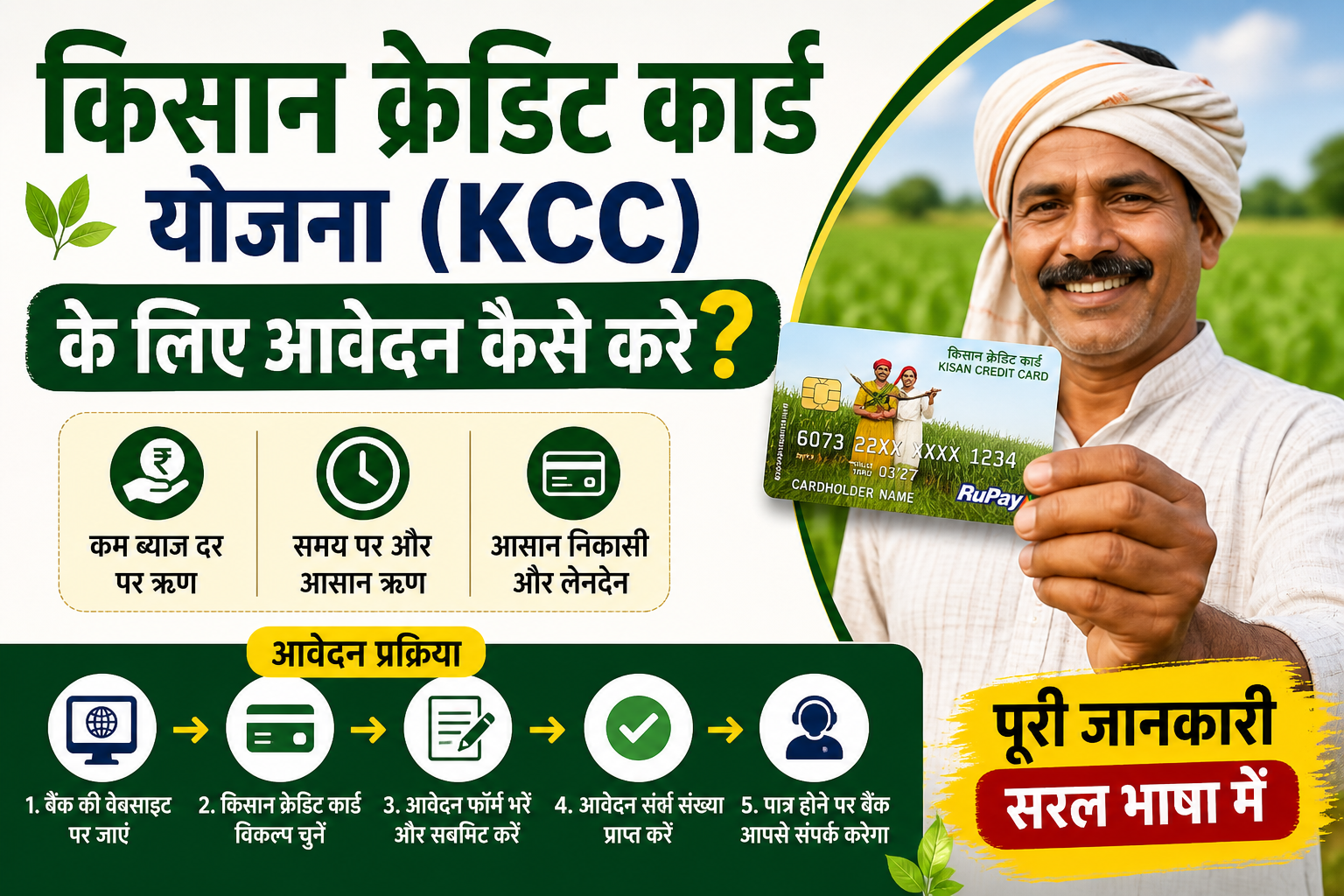 किसान क्रेडिट कार्ड योजना (KCC) के लिए आवेदन कैसे करे ? How To Apply For Kisan Credit Yojana