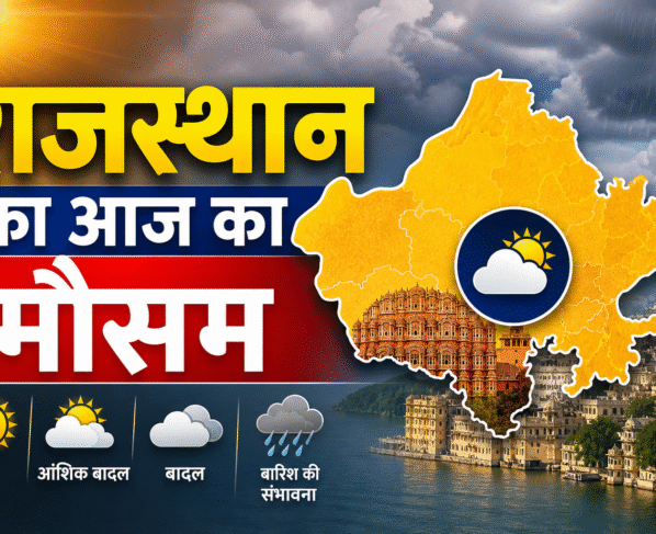 Rajasthan Weather Today