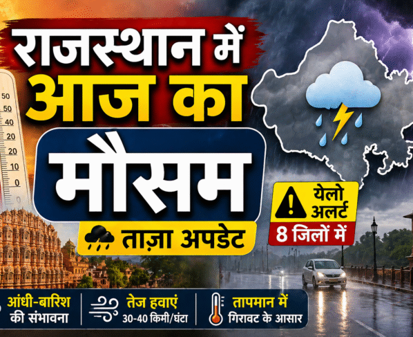 Rajasthan Me Aaj ka Mousam