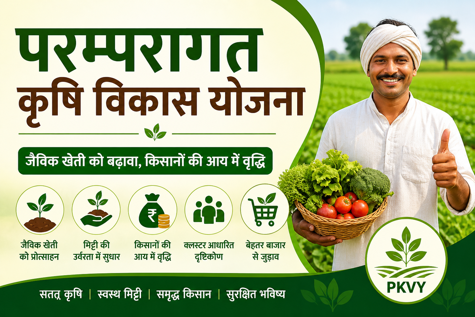 परम्परागत कृषि विकास योजना क्या है PKVY Scheme