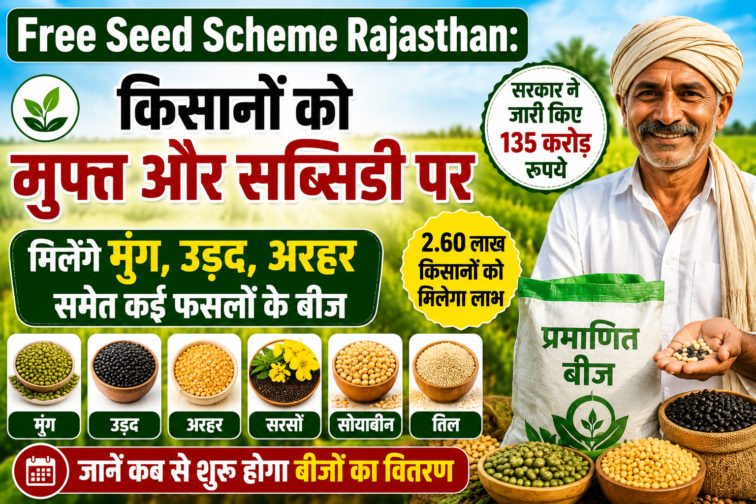 Free Seed Scheme Rajasthan: किसानों को मुफ्त और सब्सिडी पर मिलेंगे मूंग, उड़द, अरहर समेत कई फसलों के बीज