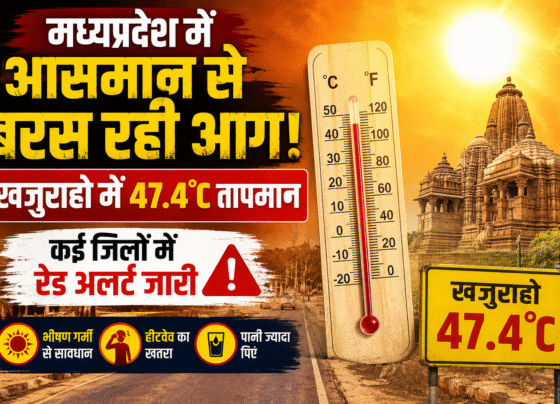 Madhya Pradesh Weather Update Today