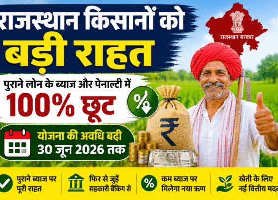 Rajasthan Farmers Interest Waiver Scheme 2026