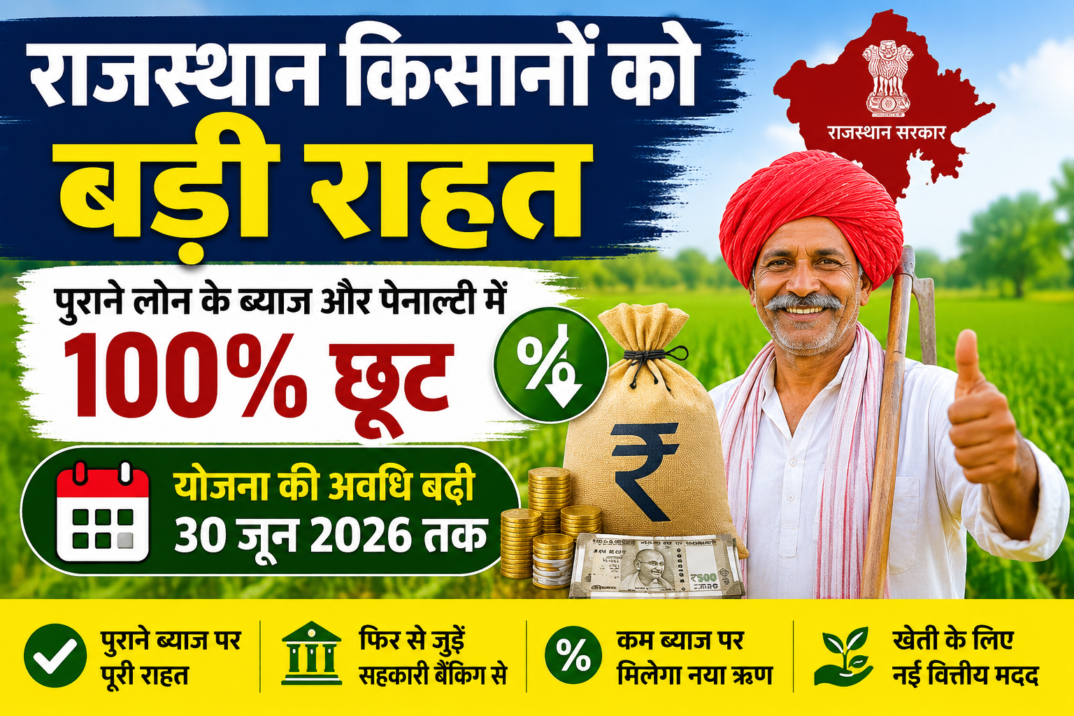 राजस्थान किसानों के लिए बड़ी राहत: पुराने कृषि ऋण के ब्याज और पेनाल्टी में 100% छूट Rajasthan Farmers Interest Waiver Scheme 2026