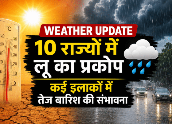 Today Weather Update