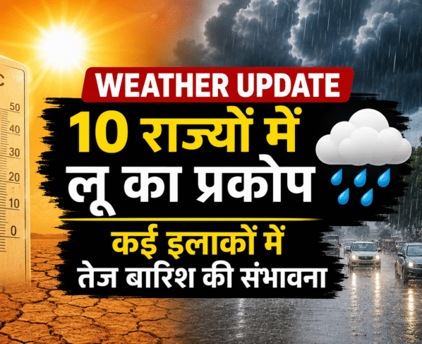 Today Weather Update