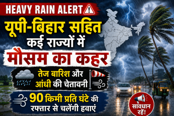 Today Weather Update