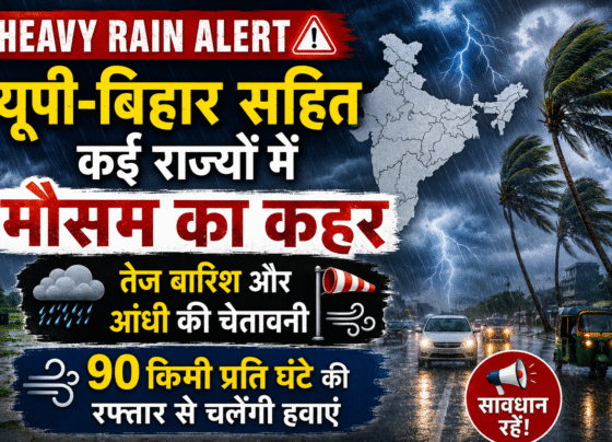 Today Weather Update