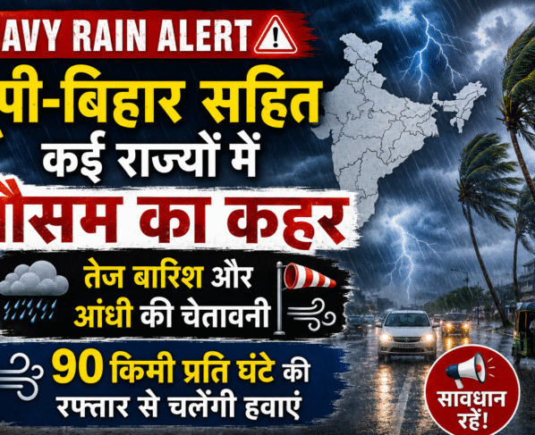 Today Weather Update