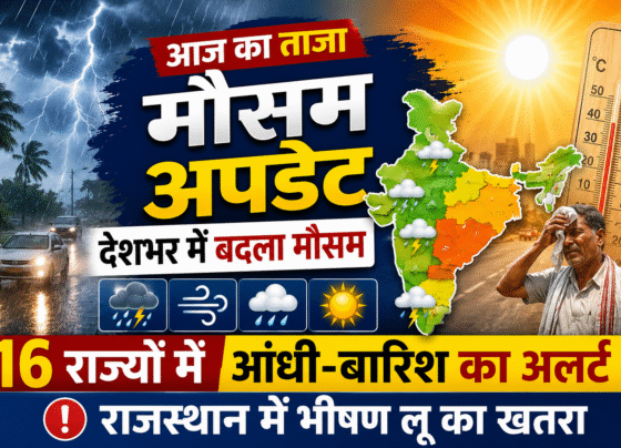 Today Weather Update