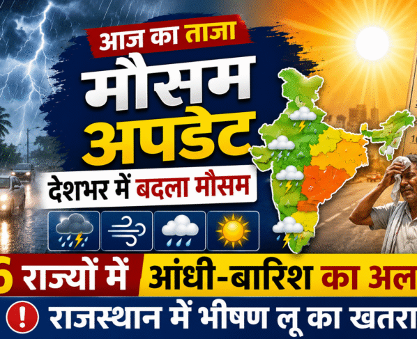 Today Weather Update