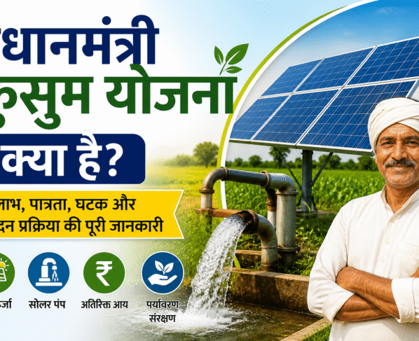 Pradhanmantri Kusum Yojana Kya Hai