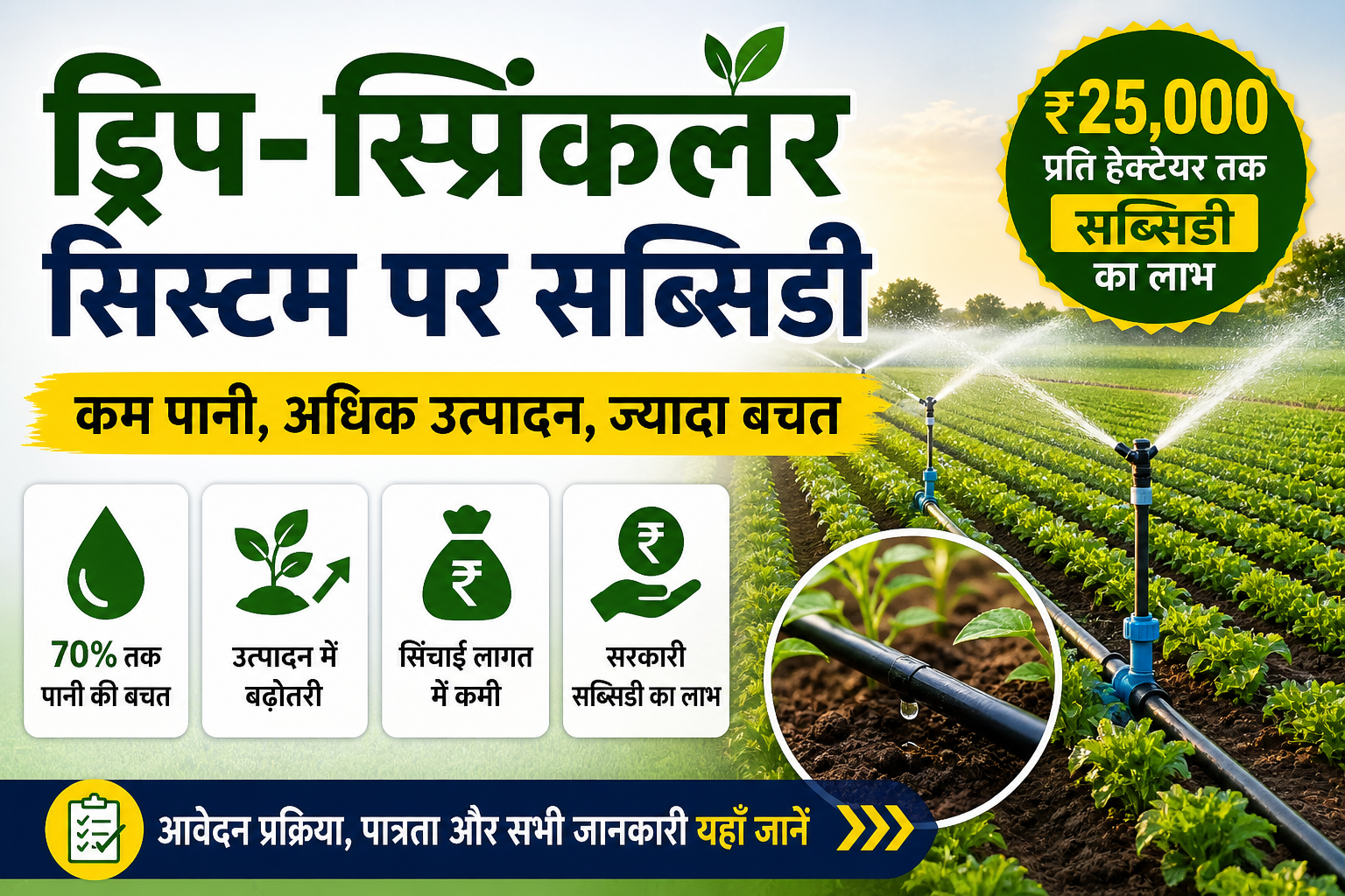 ड्रिप स्प्रिंकलर सिस्टम पर सब्सिडी Drip Sprinkler System par Subsidy