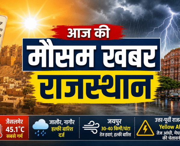Weather Update Today Rajasthan