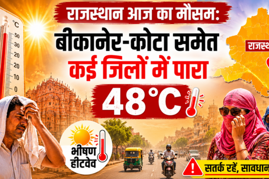 Weather Update Today Rajasthan