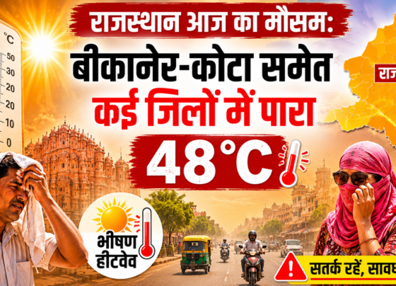 Weather Update Today Rajasthan