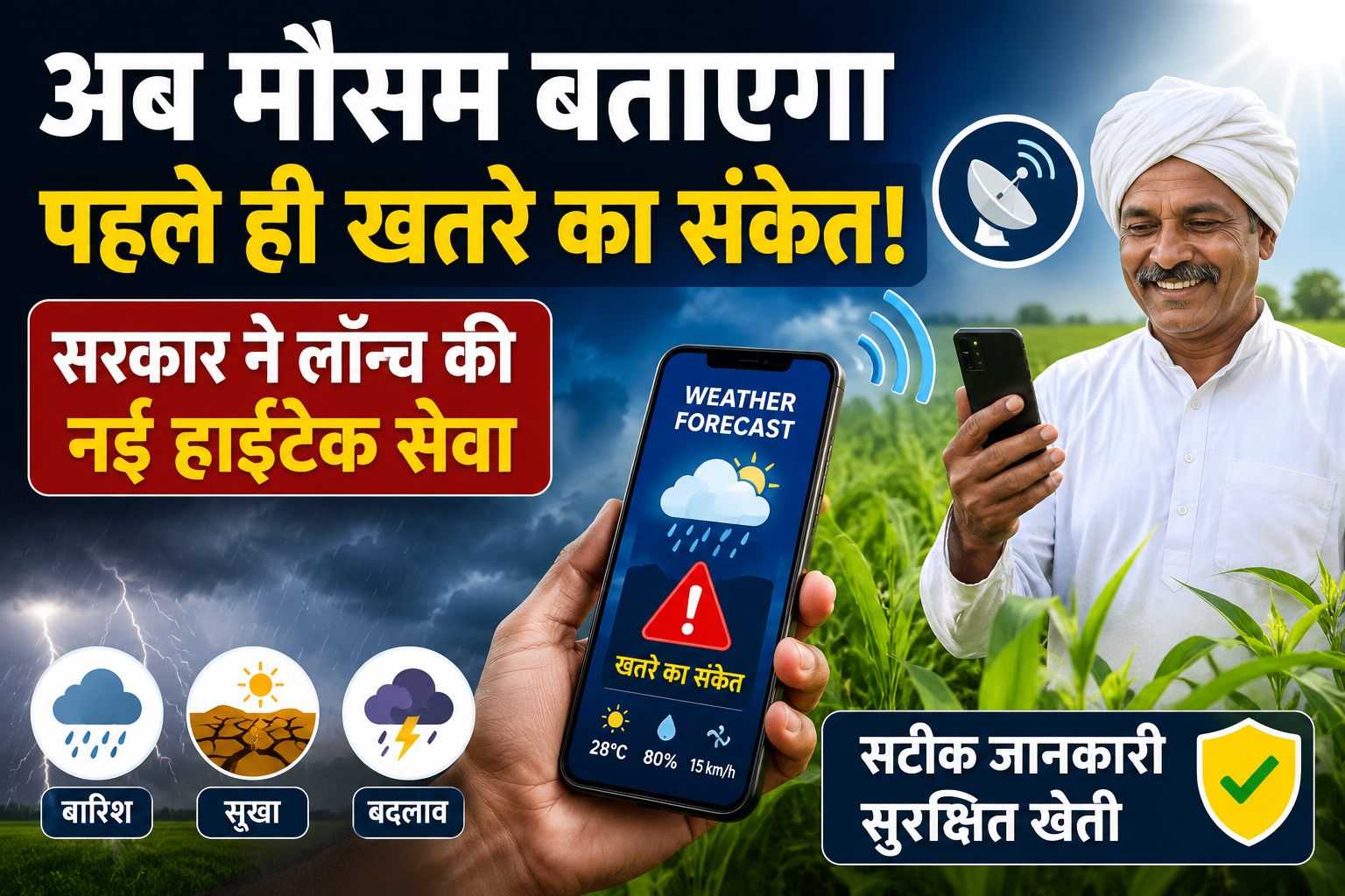 अब मौसम बताएगा पहले ही खतरे का संकेत, सरकार ने लॉन्च की नई हाईटेक सेवा Weather Forecast Products