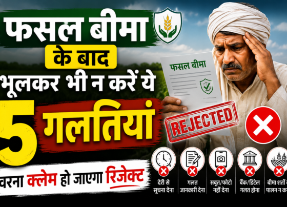 Fasal Bima Claim Reject Hone Ke Karan