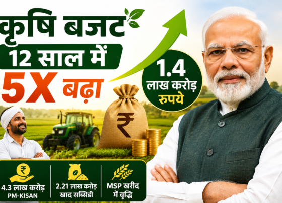 Agriculture Budget India 2026