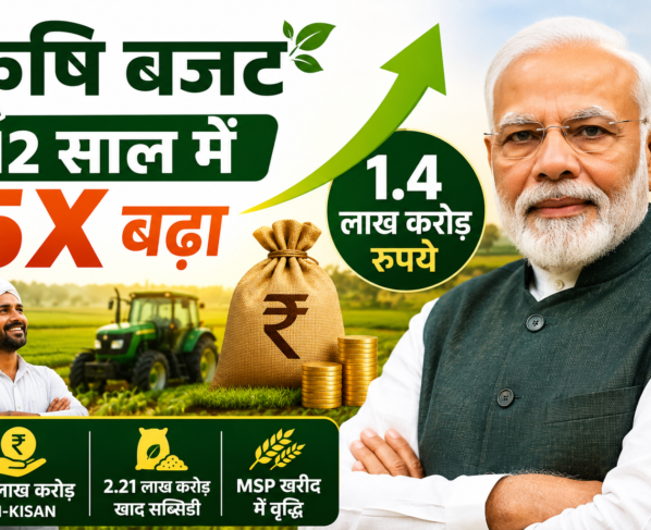 Agriculture Budget India 2026