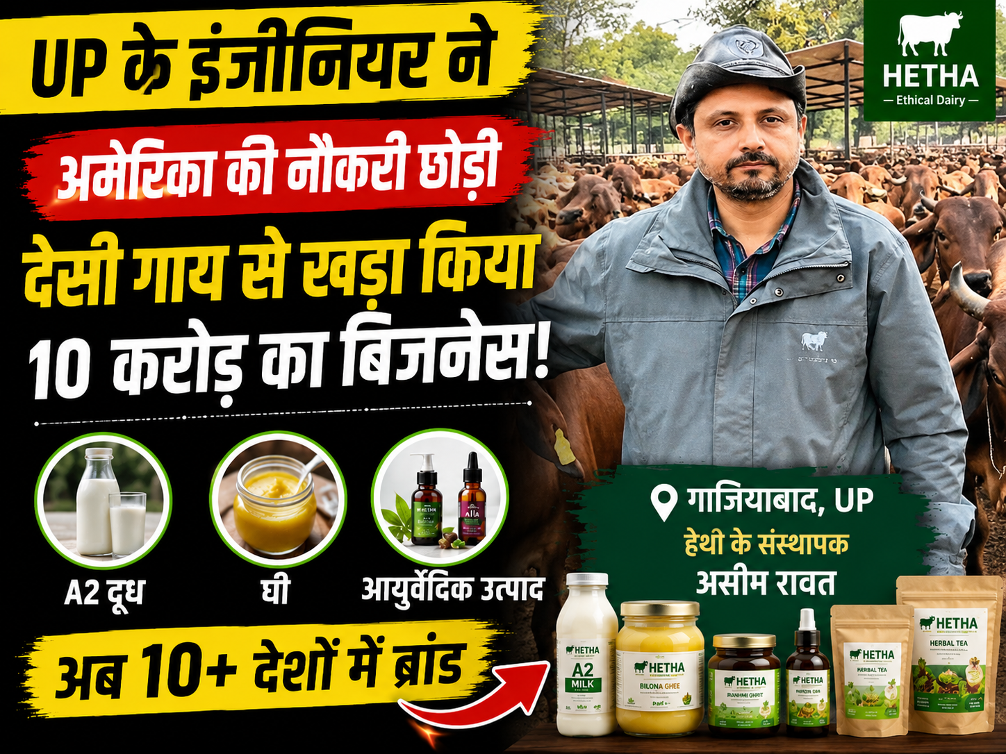 अमेरिका की नौकरी छोड़ शुरू किया देसी गायों का बिजनेस, UP के सॉफ्टवेयर इंजीनियर ने खड़ा किया 10 करोड़ रुपये का कारोबार Aseem Rawat HETHA Desi Cow Farming Success Story UP