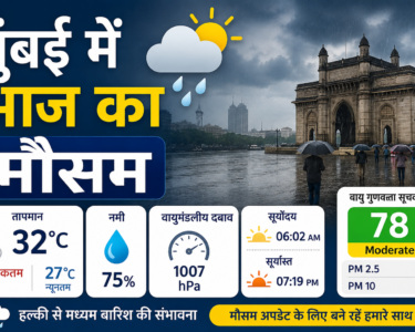 Mumbai Weather Update Today
