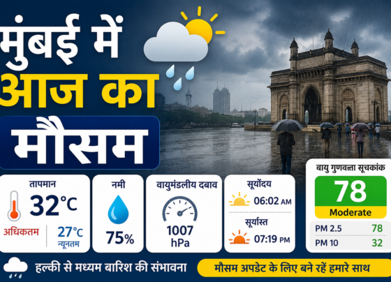 Mumbai Weather Update Today
