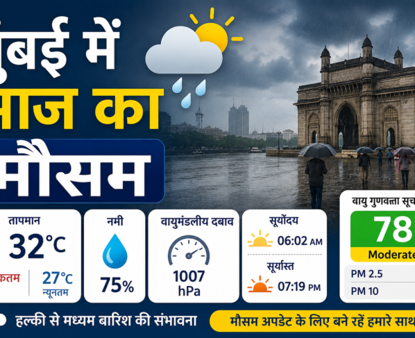 Mumbai Weather Update Today