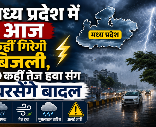 Madhya Pradesh Weather Update Today