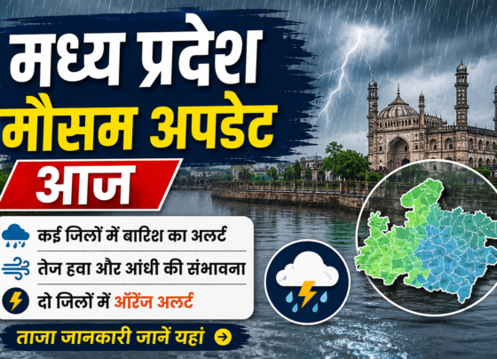 Madhyapradesh Weather Update Today