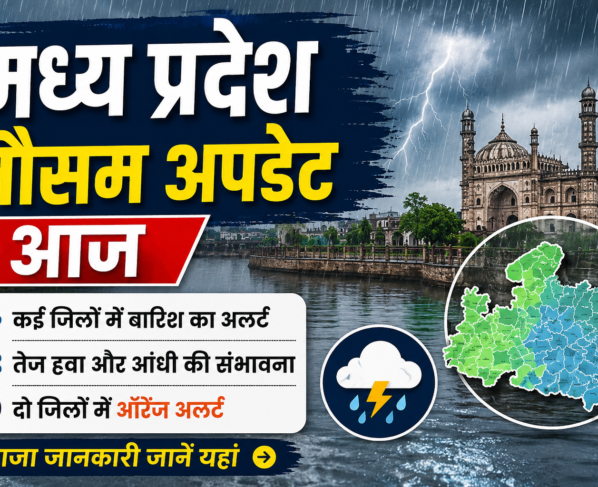 Madhyapradesh Weather Update Today