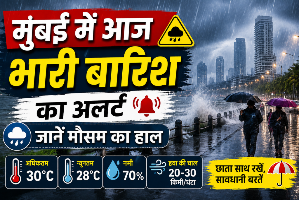 Mumbai Weather Update Today