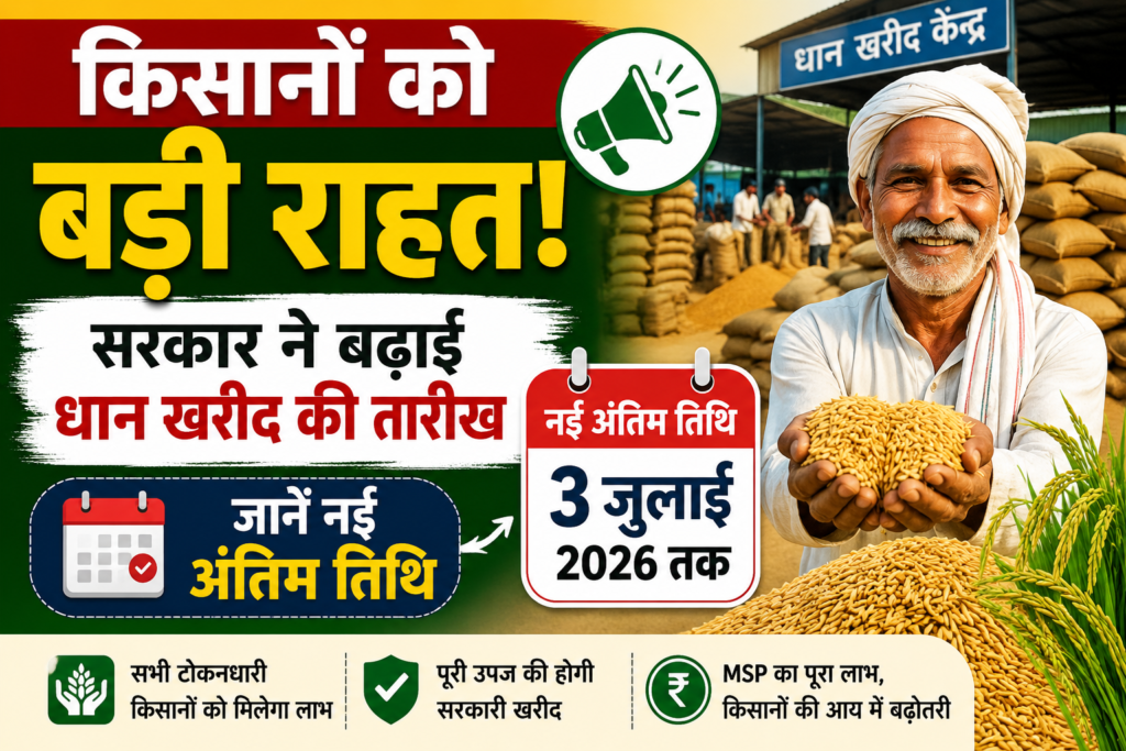 Paddy Procurement Date