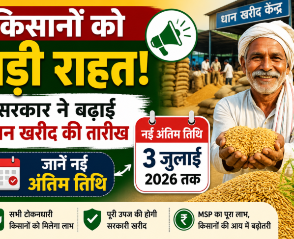 Paddy Procurement Date
