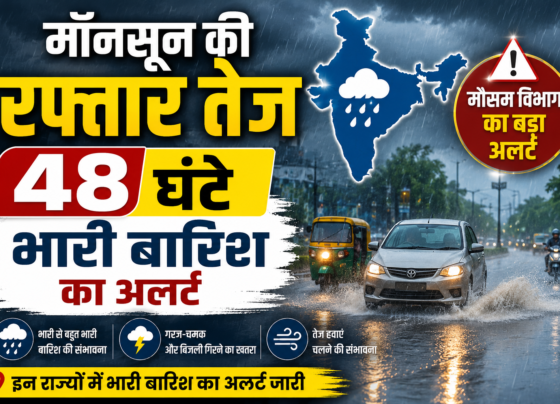IMD Rain Alert