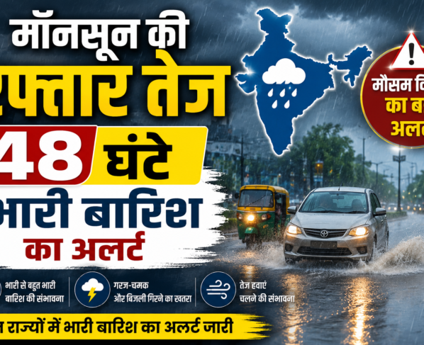 IMD Rain Alert